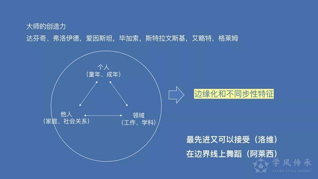 口頭傳承的故事改變代際思維的邏輯