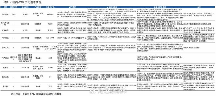 多地?fù)尀┦装l(fā)經(jīng)濟(jì)，探索新時(shí)代經(jīng)濟(jì)發(fā)展新動(dòng)力