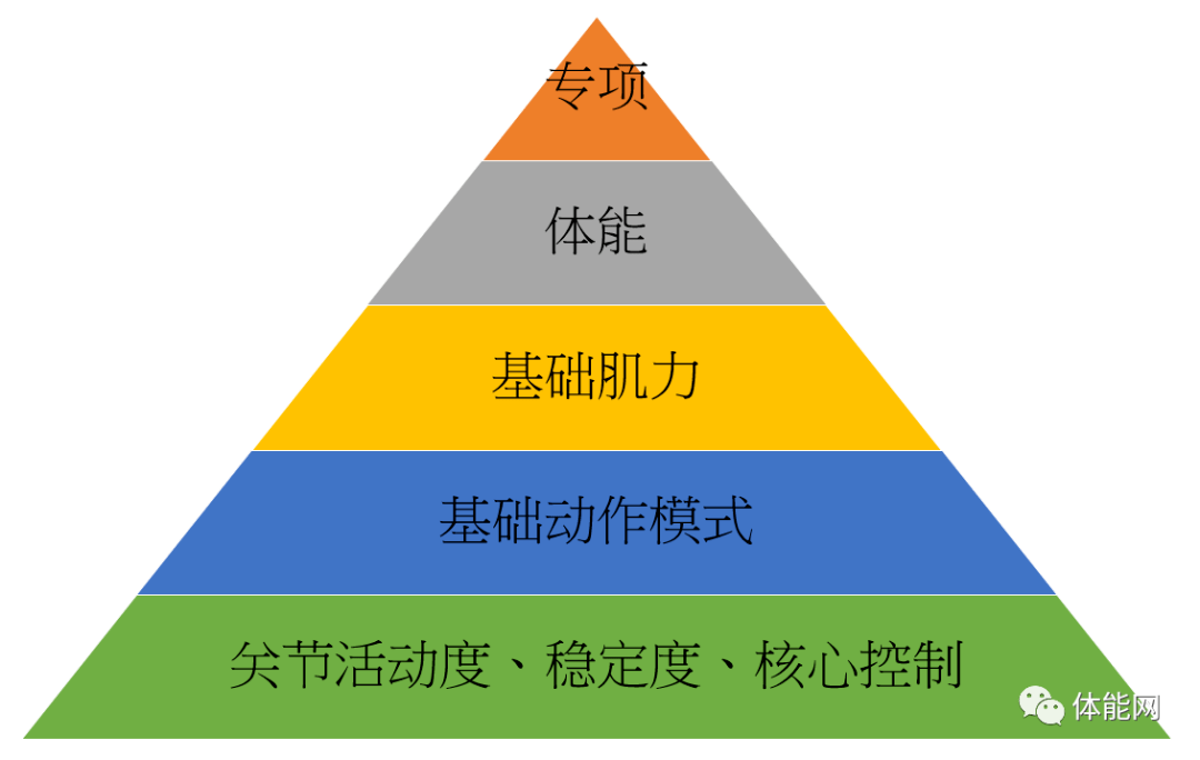 心理健康與工作表現(xiàn)之間的內(nèi)在關(guān)系