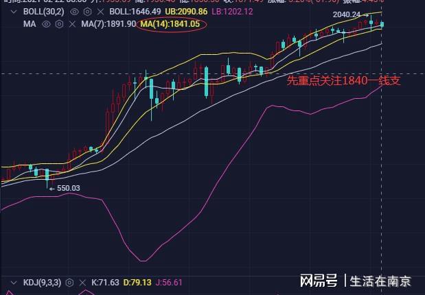 A股核心指數(shù)大調倉，市場格局的新變化與挑戰(zhàn)