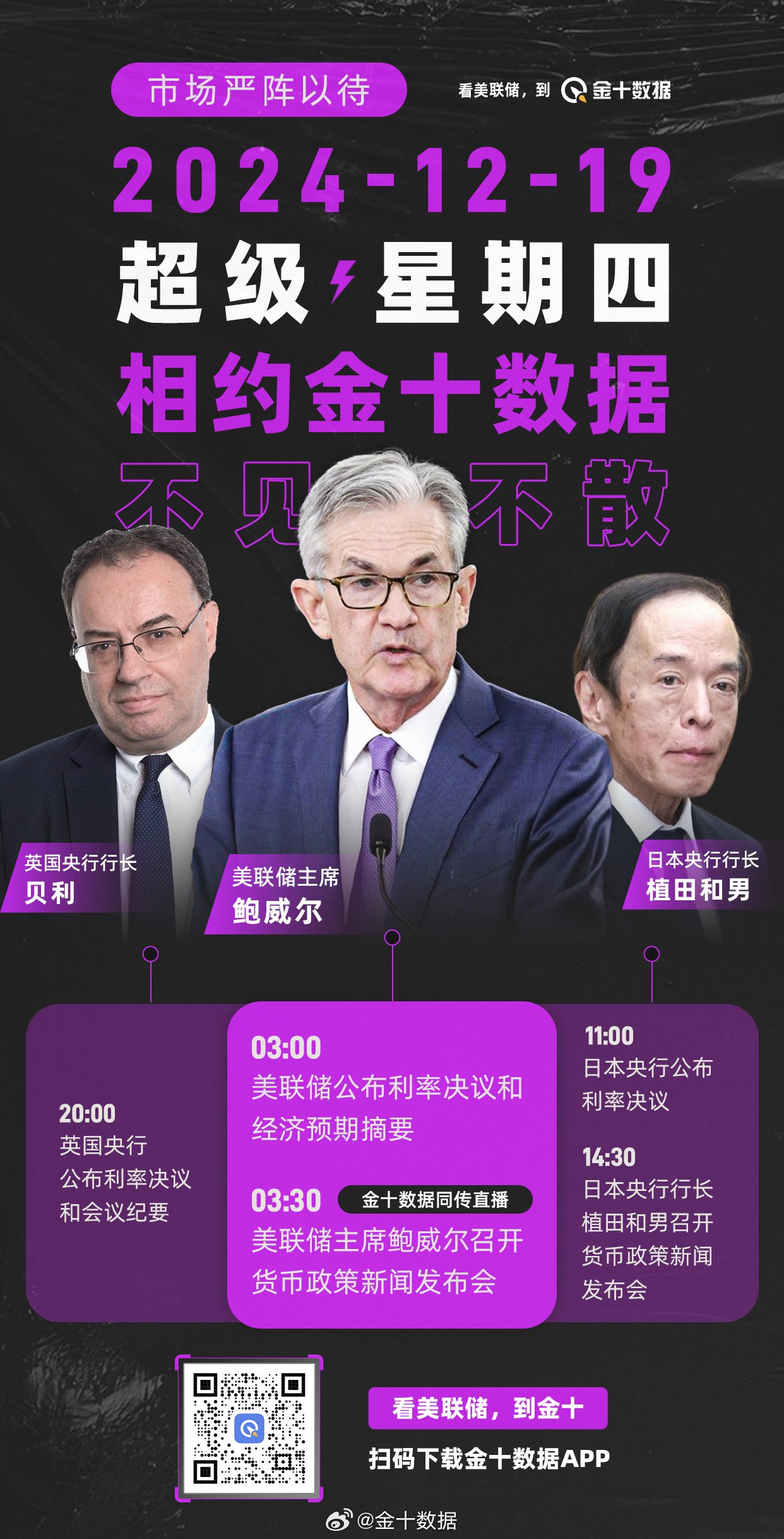 全球超級央行周重塑貨幣政策全球格局