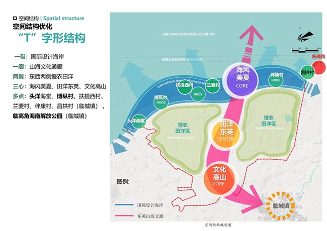 全域旅游助力地方經(jīng)濟繁榮，旅游服務設施全面升級新篇章