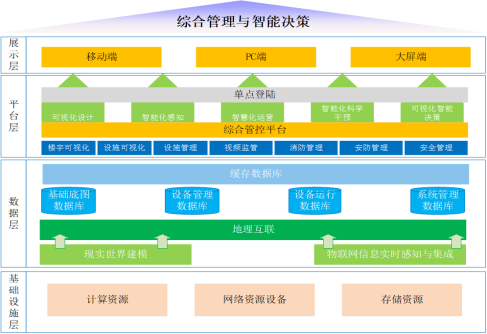 校園AI教學(xué)助手試點(diǎn)