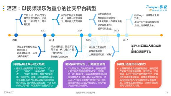 2024年12月17日 第38頁