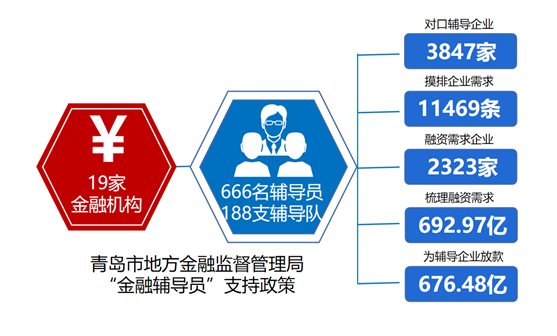 地方博覽會(huì)助力區(qū)域經(jīng)濟(jì)發(fā)展，品牌效應(yīng)日益凸顯