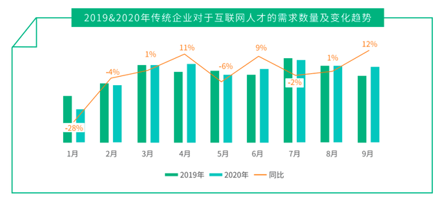 社區(qū)團(tuán)購(gòu)模式重塑，價(jià)格戰(zhàn)緩和之際的行業(yè)洗牌