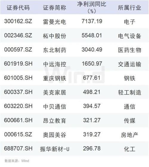 銀行貸回購業(yè)務(wù)的優(yōu)化增持策略與實踐探索