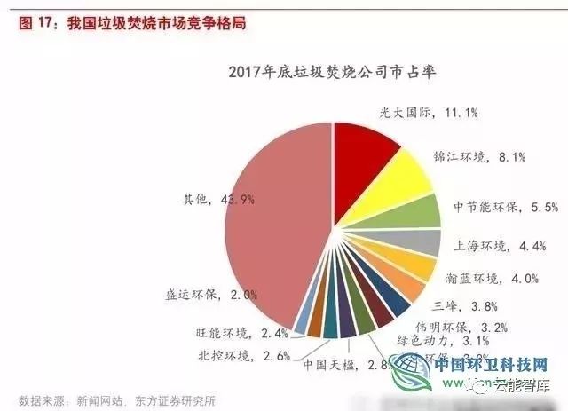 2024年12月17日 第18頁(yè)