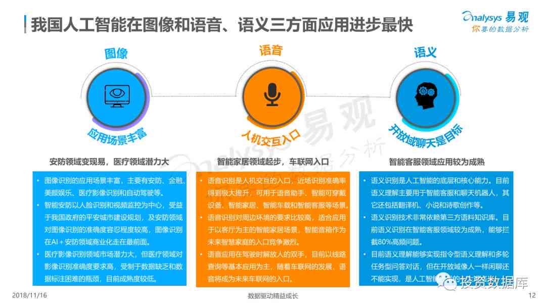 人工智能逐步融入生活