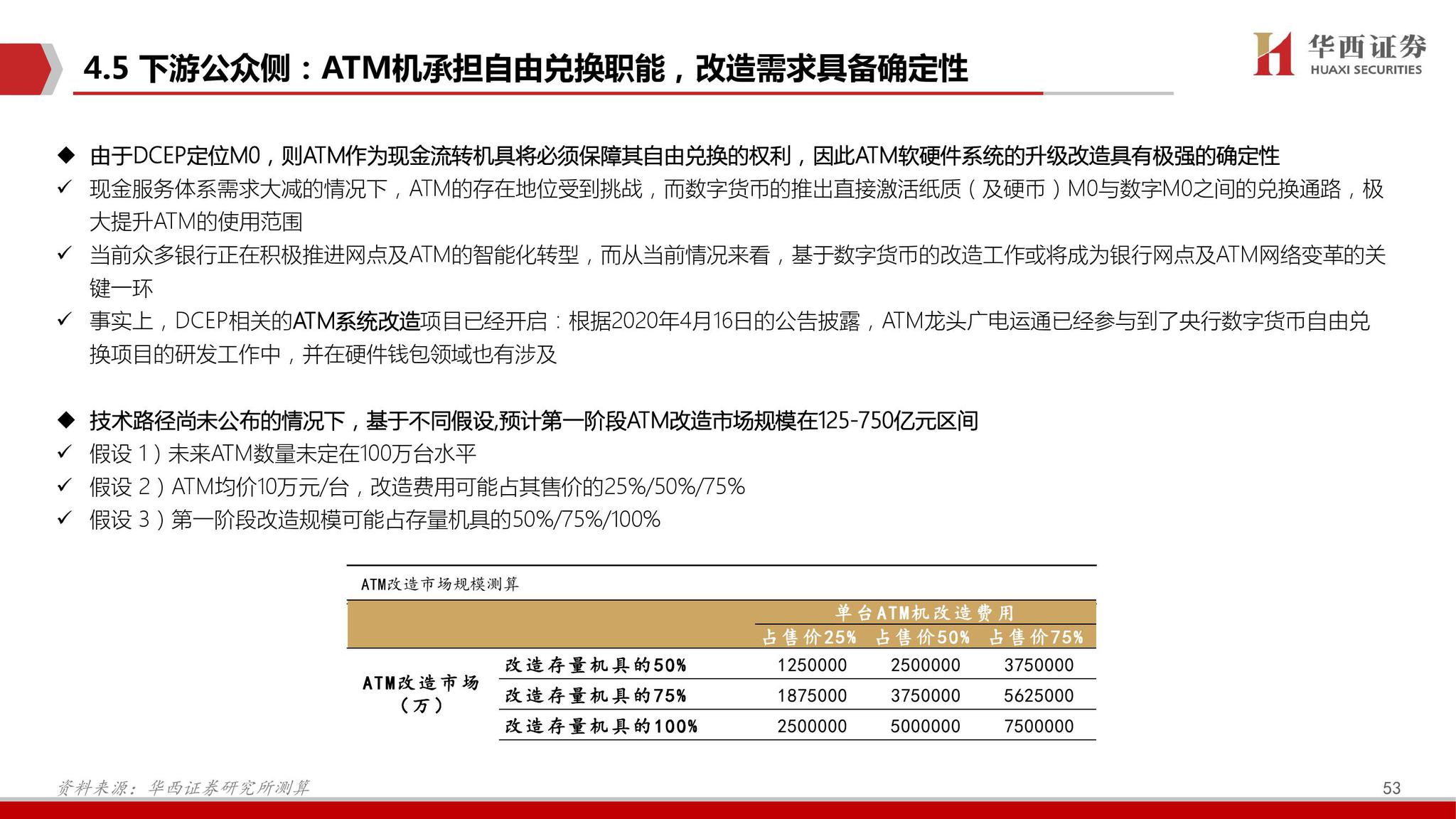 數(shù)字貨幣試點推進引領(lǐng)支付生態(tài)變革