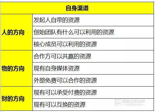 2024新奧資料免費(fèi)精準(zhǔn)109,數(shù)據(jù)整合執(zhí)行方案_SE版68.286