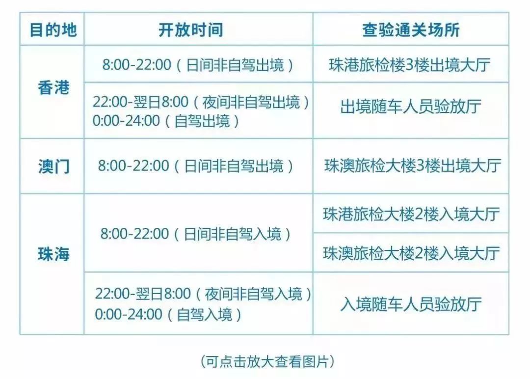 2024新澳天天開獎(jiǎng)免費(fèi)資料大全最新,可靠性策略解析_限量款29.76