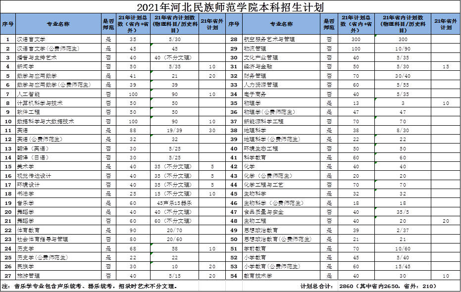 老年大學(xué)智能化課程火爆，銀發(fā)族積極融入數(shù)字生活