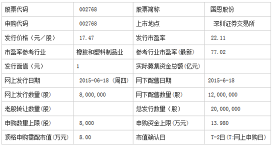 2024澳門天天開好彩大全開獎(jiǎng)記錄走勢(shì)圖,實(shí)證研究解釋定義_安卓版97.140