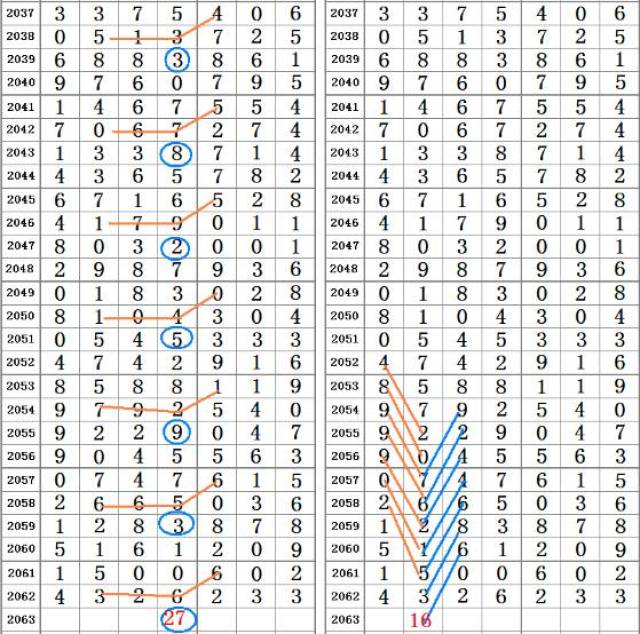 二四六香港管家婆期期準(zhǔn)資料,科學(xué)解析評估_WearOS30.206