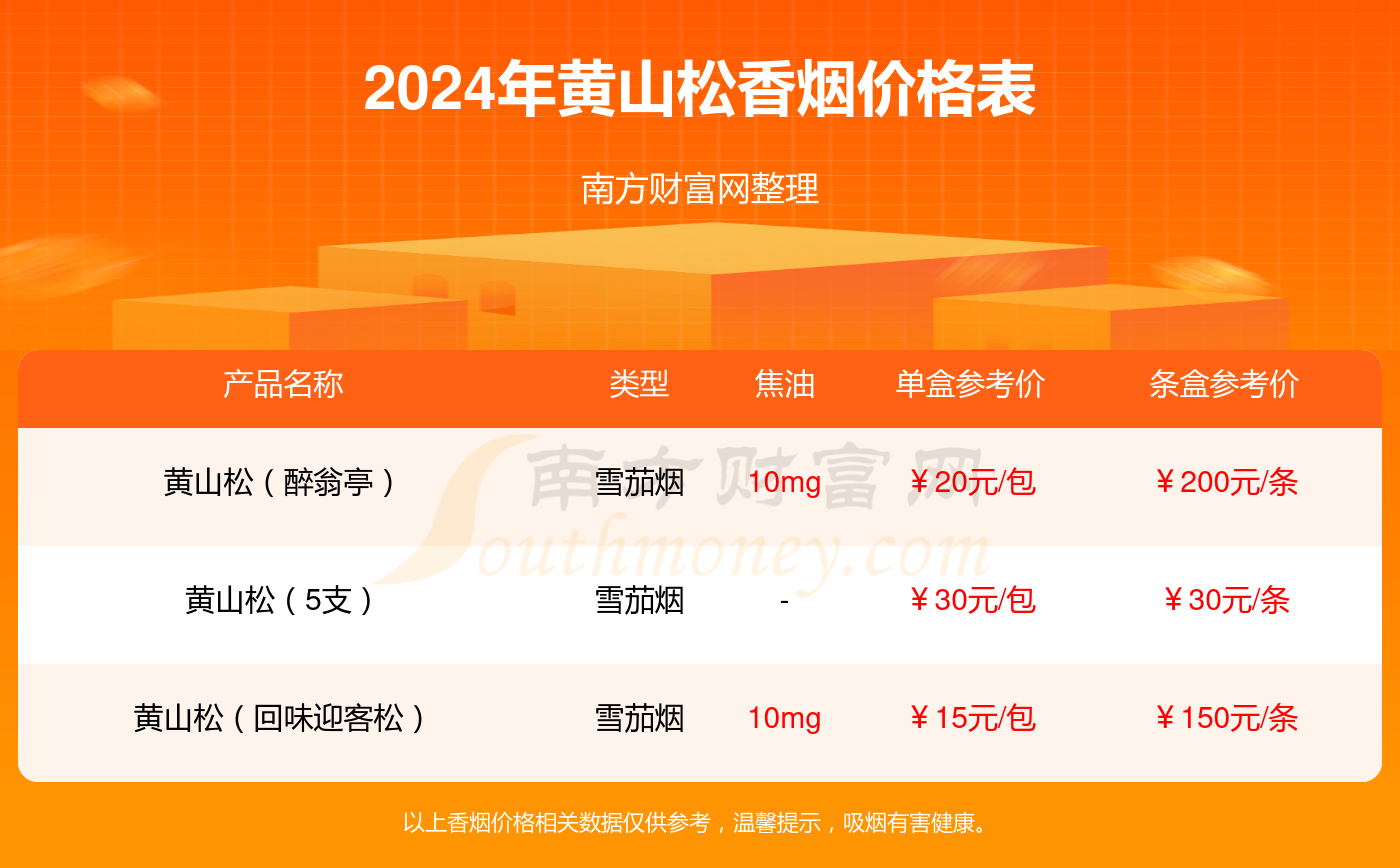 揭秘提升2024一碼一肖,100%精準(zhǔn),標(biāo)準(zhǔn)化程序評估_LE版45.445