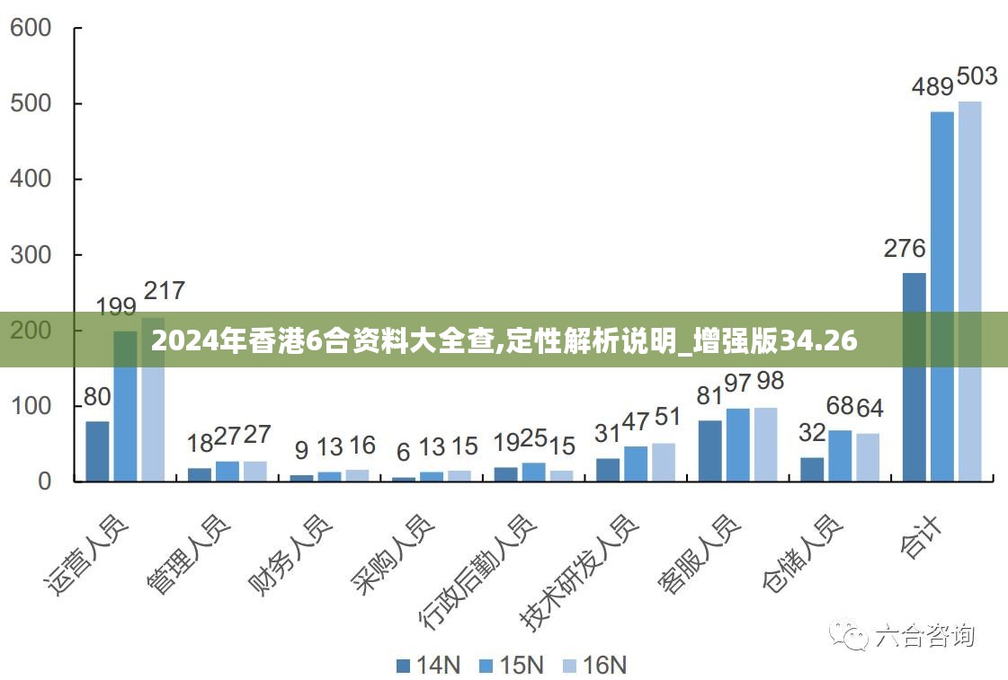 看香港精準(zhǔn)資料免費(fèi)公開,適用性執(zhí)行設(shè)計_vShop65.815