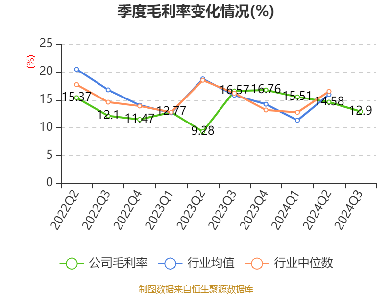 2024新澳免費資料大全精準版,全面設計執(zhí)行策略_set97.114