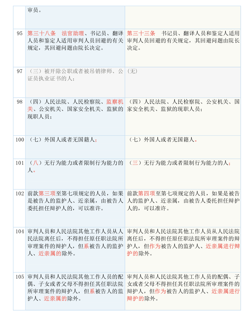 新澳今晚三中三必中一組,廣泛的解釋落實方法分析_win305.210