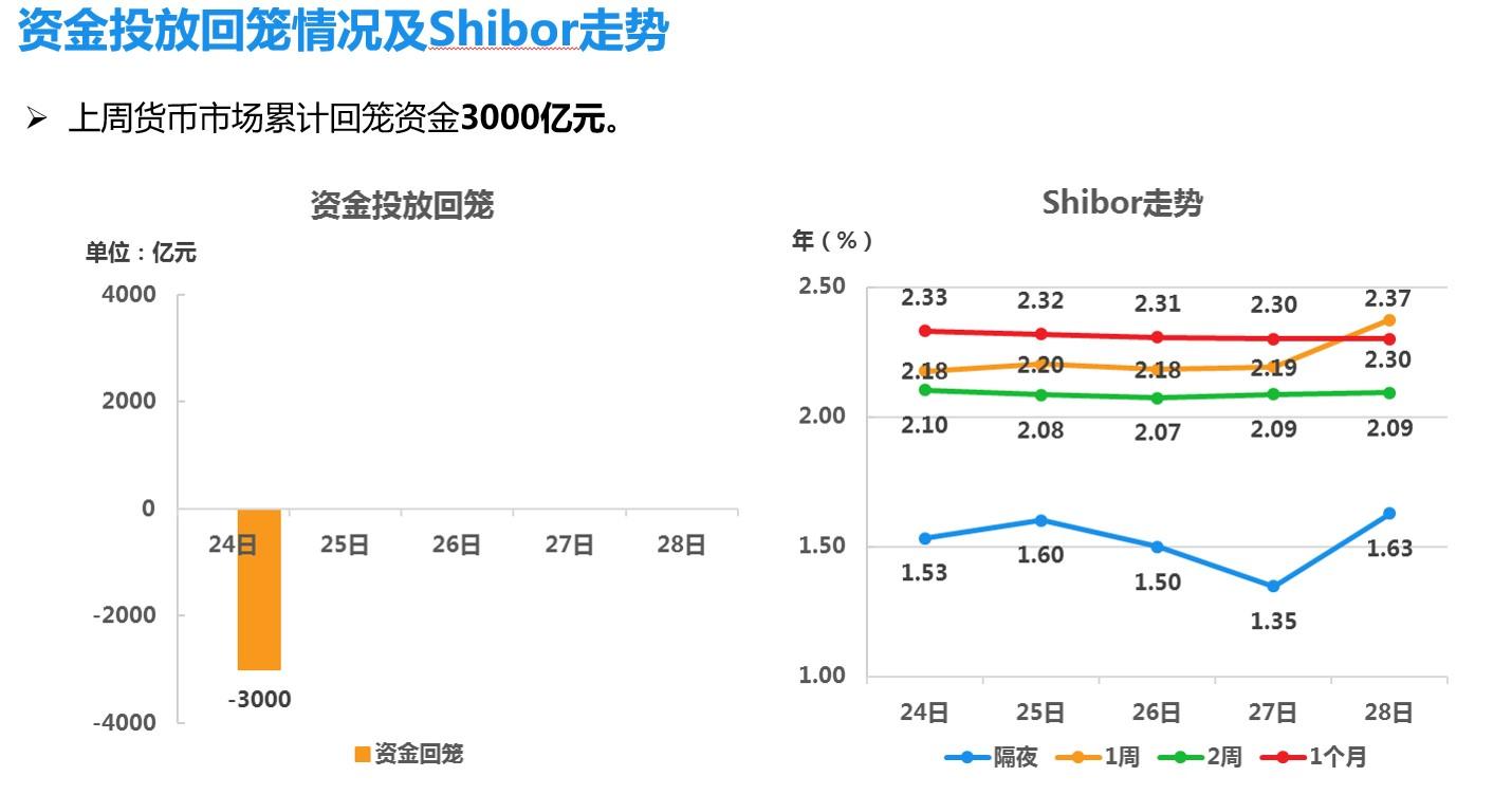 AI預(yù)測(cè)股市行情，吸引投資者目光