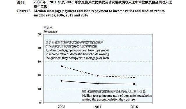 ”王者承諾