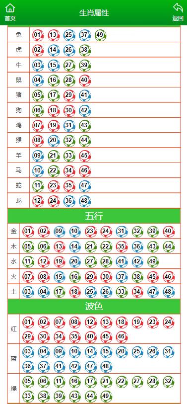 澳門最準一肖一碼一碼孑,收益成語分析落實_游戲版256.183