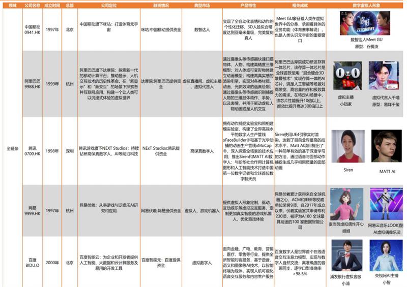 新奧好彩免費(fèi)資料大全,最佳精選解釋定義_GM版97.797