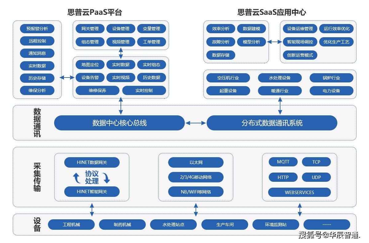 新奧48圖庫免費資料圖,深層執(zhí)行數(shù)據(jù)策略_安卓79.208