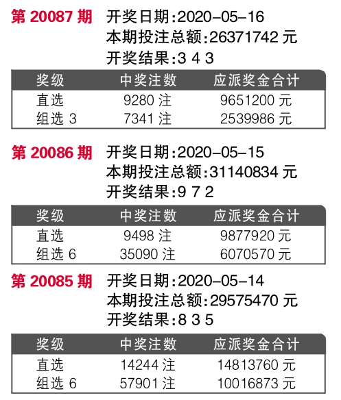 7777788888王中王開獎最新玄機,數(shù)據(jù)導向實施策略_限量版52.840