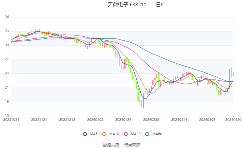 黃大仙論壇心水資料2024,定性解答解釋定義_V42.957