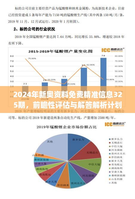 新奧天天免費(fèi)資料單雙,數(shù)據(jù)分析驅(qū)動(dòng)設(shè)計(jì)_Tablet67.835