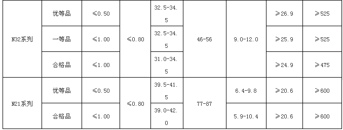 新澳今晚開(kāi)獎(jiǎng)結(jié)果查詢(xún),最新方案解析_tShop40.33