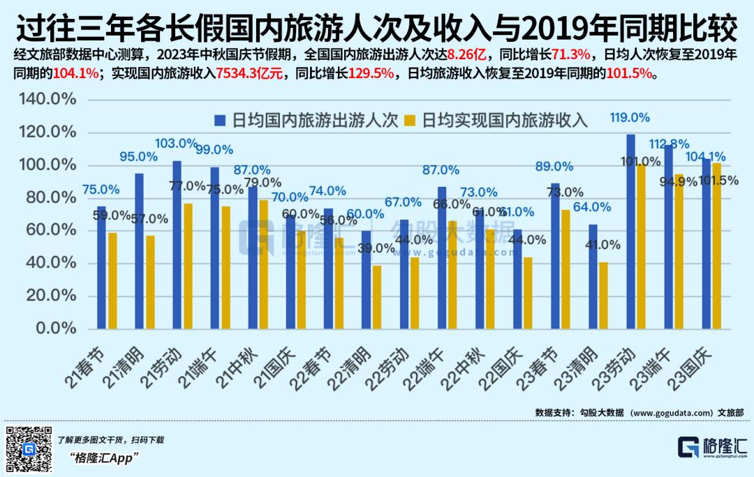 青少年喜好與流行趨勢的鏡像觀察