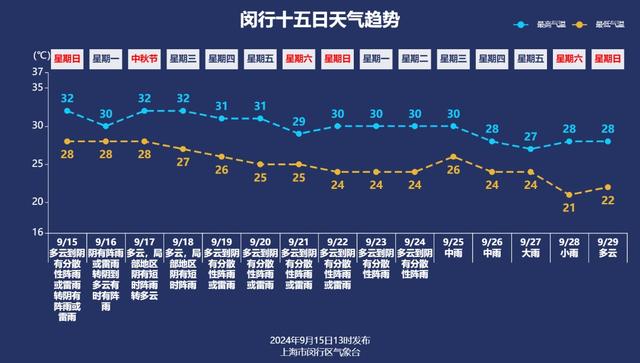 新澳精準(zhǔn)資料免費提供265期,效率資料解釋定義_The51.450