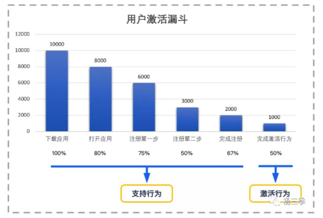 新澳門2024年正版免費公開,全面執(zhí)行數(shù)據(jù)設計_FHD版29.189