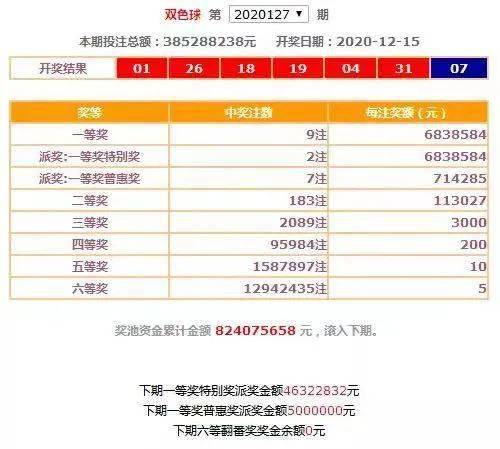 六會彩生肖開獎結果,社會責任方案執(zhí)行_FT67.215