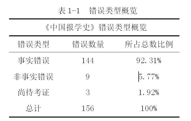 香港最準的100一肖中特,深入數(shù)據(jù)解釋定義_PalmOS89.89