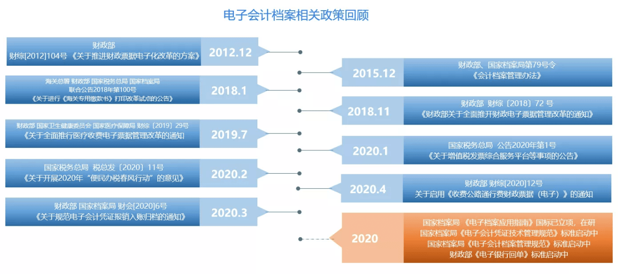 管家婆精準(zhǔn)資料大全免費(fèi)龍門客棧,持續(xù)設(shè)計(jì)解析策略_靜態(tài)版17.191