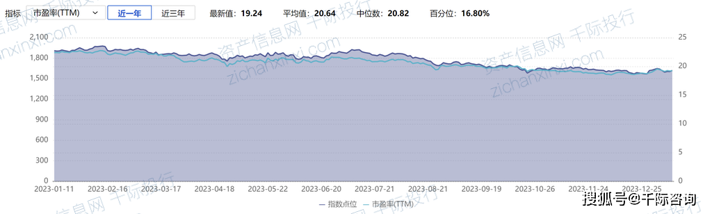 風(fēng)吹過年華_1