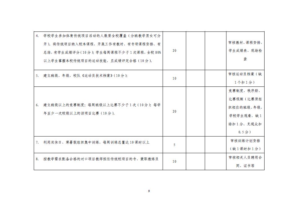 2004新奧門內部精準資料免費大全,定性評估說明_運動版39.709