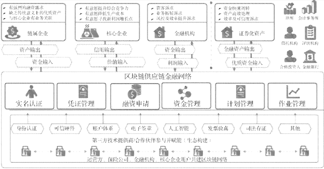 晨曦遇曉