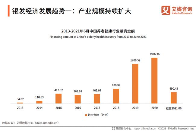 市場(chǎng)經(jīng)濟(jì)下流行趨勢(shì)的社會(huì)影響分析