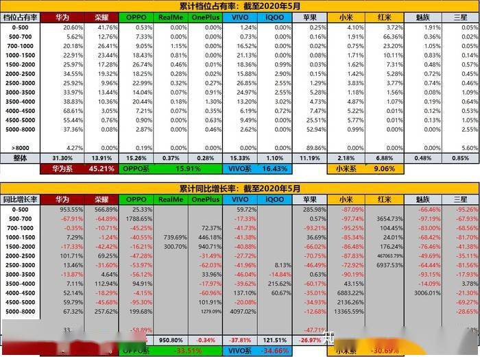 澳門一碼一肖一待一中四不像,精準實施步驟_2D94.741