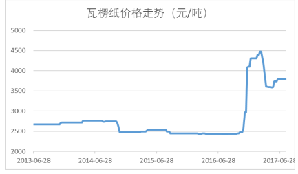 新澳全年資料免費(fèi)公開,實(shí)地評估說明_iShop82.53