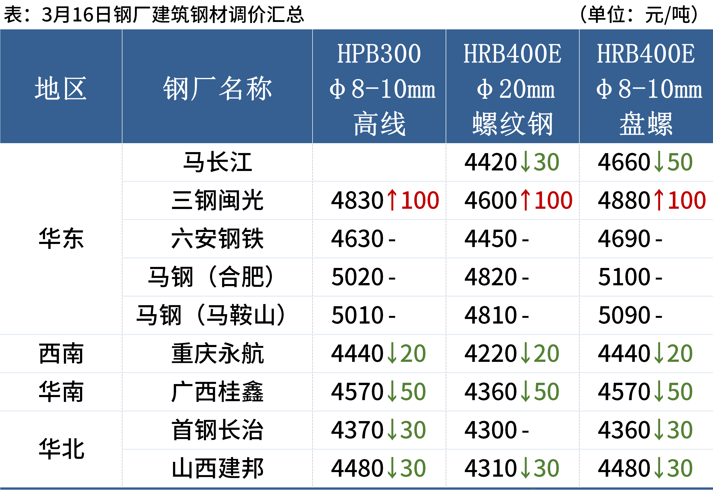 隨風(fēng)潛入