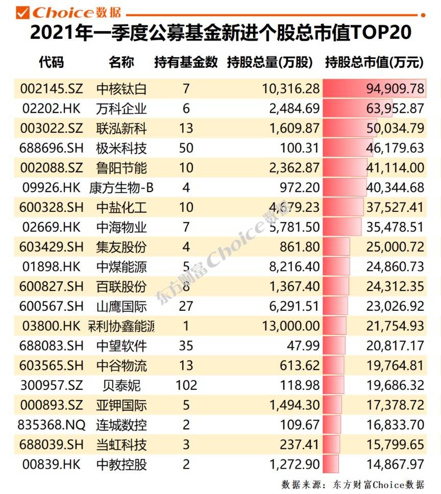 奧門天天開獎(jiǎng)碼結(jié)果2024澳門開獎(jiǎng)記錄4月9日,數(shù)據(jù)驅(qū)動(dòng)執(zhí)行方案_T52.168