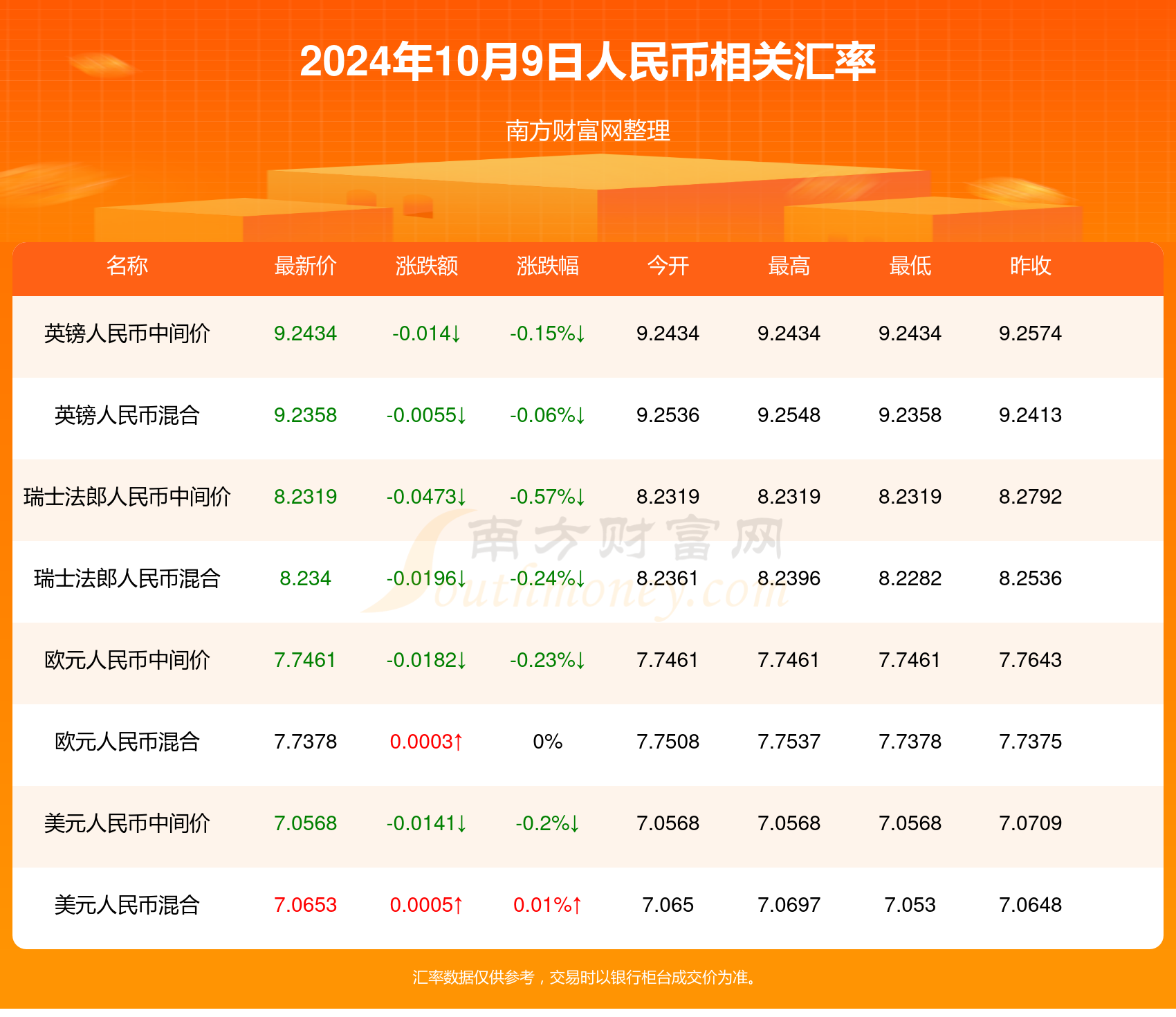 澳門一碼一碼100%精準(zhǔn)王中王75期,數(shù)據(jù)引導(dǎo)計(jì)劃執(zhí)行_AP93.609