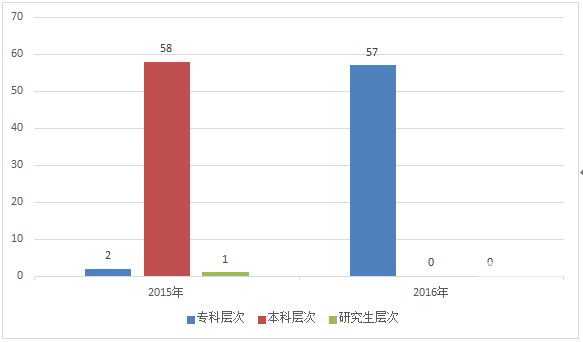 626969澳彩資料2024年,重要性解釋定義方法_V版61.675