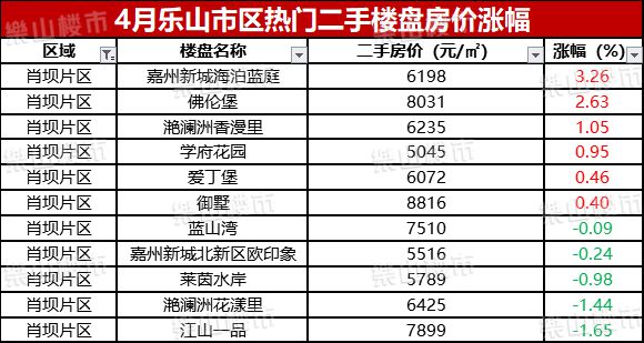 白小姐三肖三期必出一期開獎一,迅速執(zhí)行解答計劃_yShop13.692