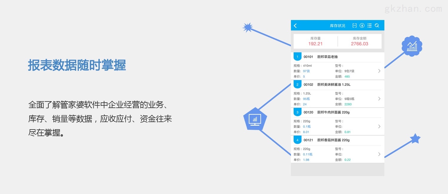 幸福的傷